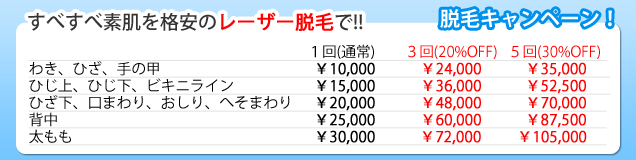 はやしクリニックお得なレーザー脱毛キャンペーン