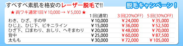 はやしクリニックお得なレーザー脱毛キャンペーン